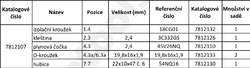 Pyrex sada SR17/18/26 s plyn. čočkou, hubice č. 6/ 47mm, pro elektrodu 2,4mm